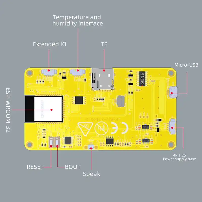 Smart Home Dashboard - ESP32-3248S035 3.5 Inch Smart LCD Display