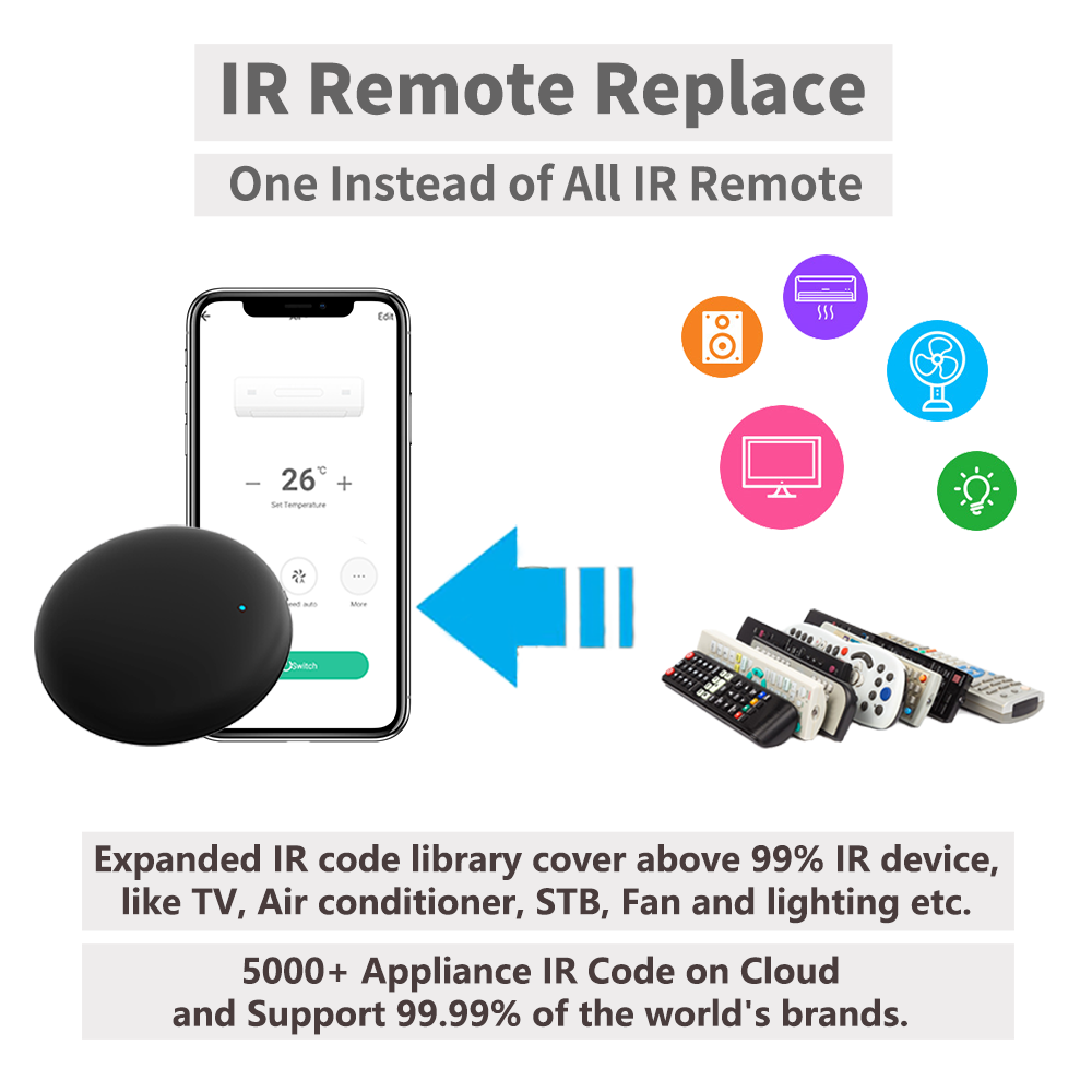 Tuya WiFi IR Remote For Smart  - Smart Home Villa review and price