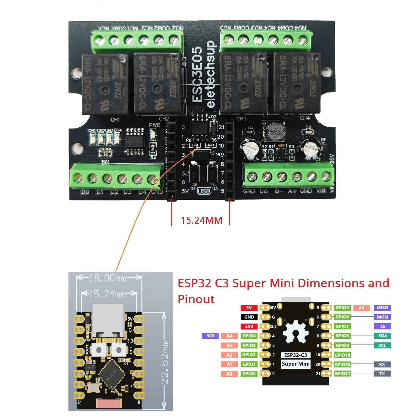 ESC3B04 ESP32-C3 Industrial Re - Smart Home Wiz review and price