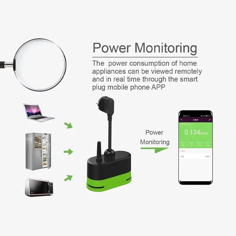 Tuya EU 16A Wifi Smart Outdoor - Smart Home Wiz review and price