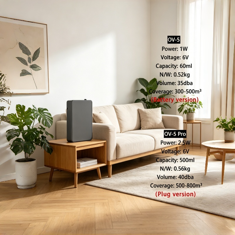 Smart Aroma Diffuser Wall Moun - Smart Home Fragrance Diffuser review and price