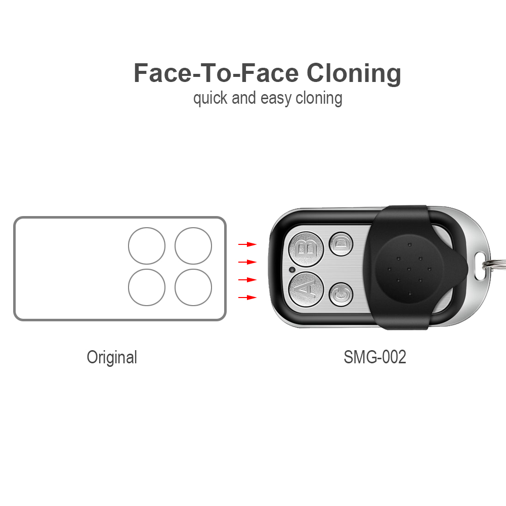433MHz 868MHz Garage Door Remo - Smart Home Villa review and price
