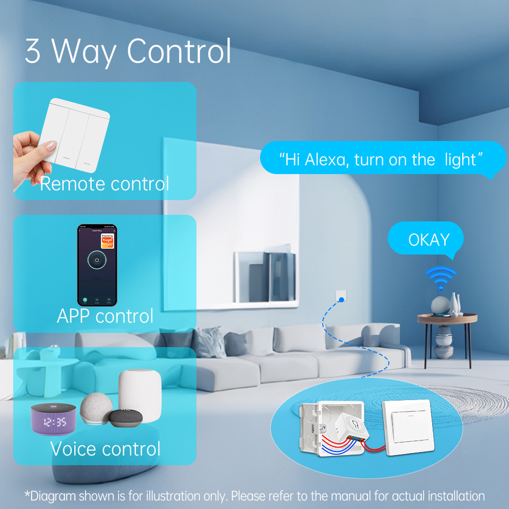 Tuya WiFi Smart Light Switch S - Smart Home Wiz review and price