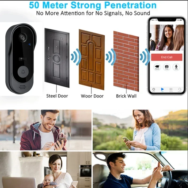Video HD Wireless Waterproof D - Smart Home Video Doorbell review and price