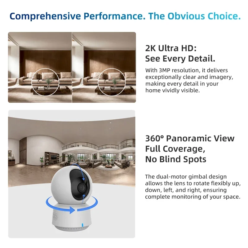 Original Aqara Smart Camera E1 - Smart Home Dashboard review and price