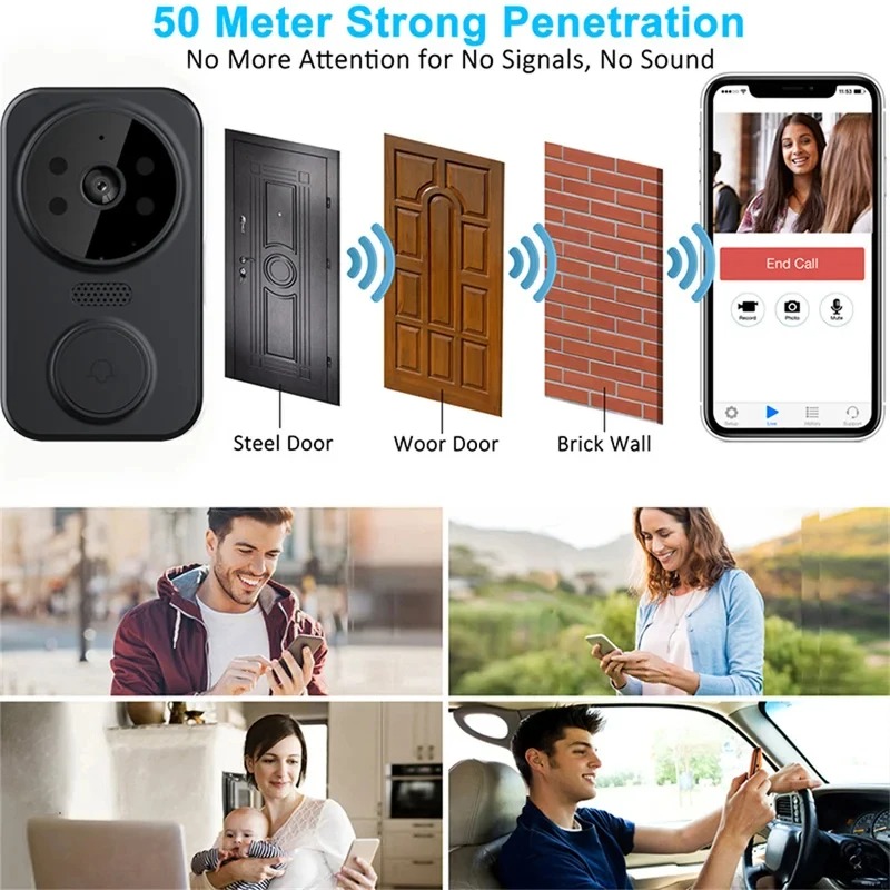 M8 Smart Visual Doorbell WiFi  - Smart Home Video Doorbell review and price