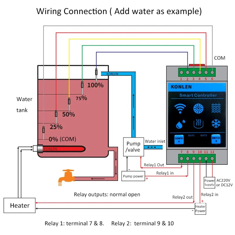 KONLEN Tuya Water Level Sensor - Smart Home Water Level Sensor review and price