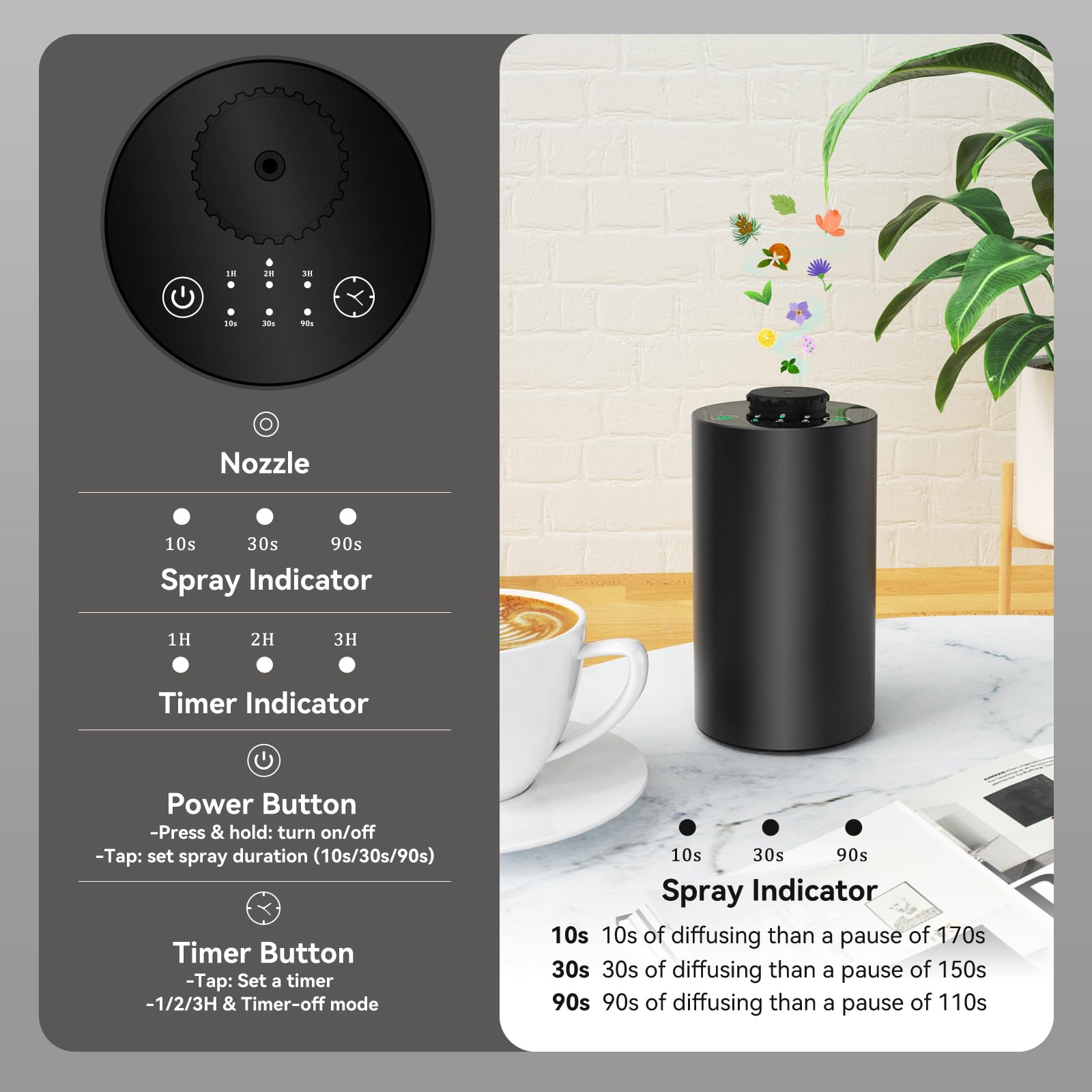 Waterless Essential Oil Diffus - Smart Home Fragrance Diffuser review and price