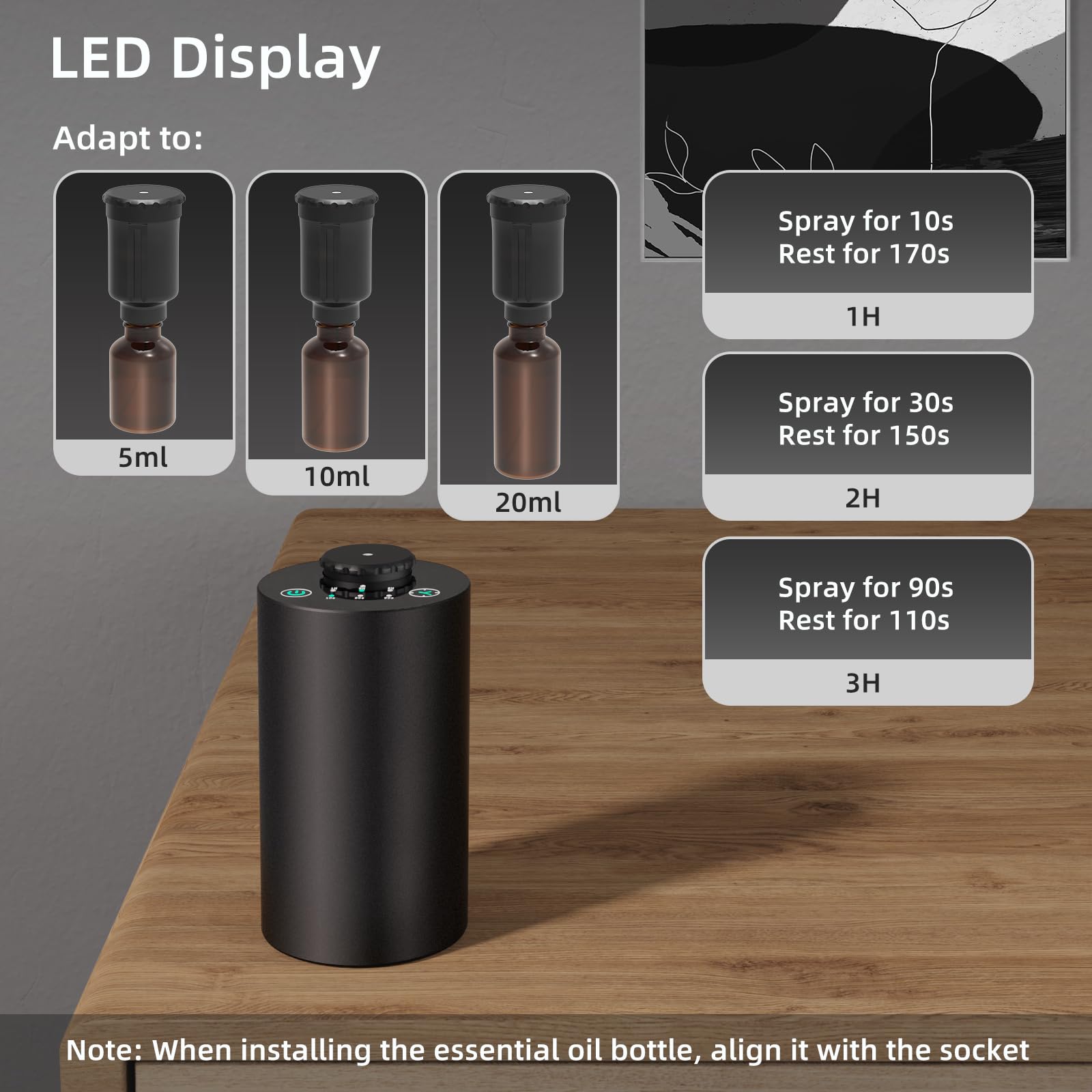 Waterless Essential Oil Diffus - Smart Home Fragrance Diffuser review and price