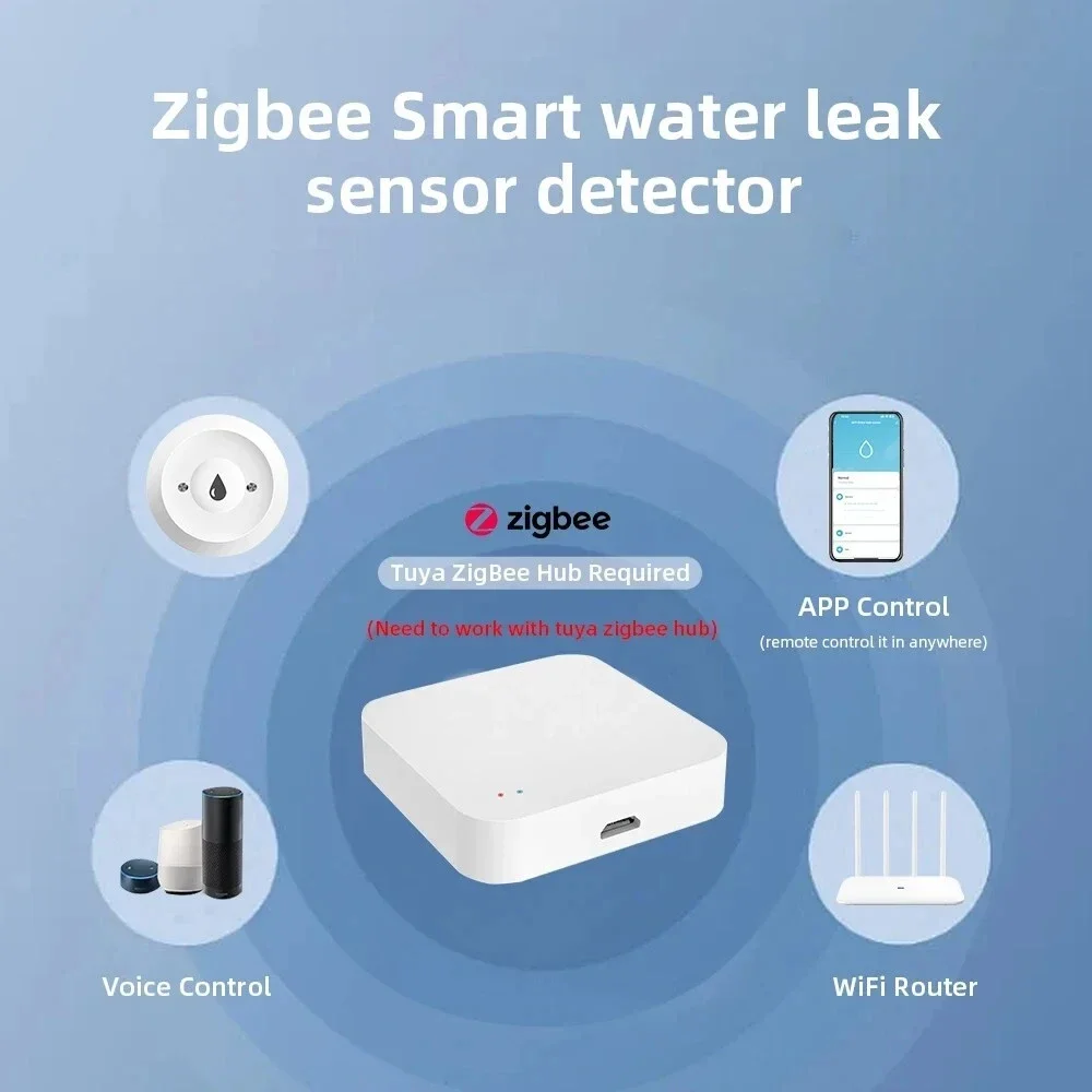 ZigBee Smart Water Leak Sensor - Smart Home Water Level Sensor review and price