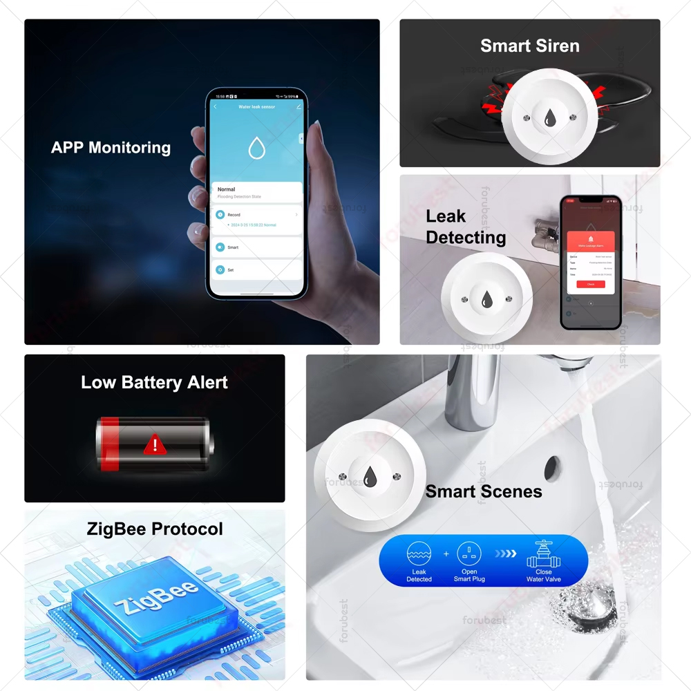 Smart Zigbee Water Leakage Sen - Smart Home Water Level Sensor review and price