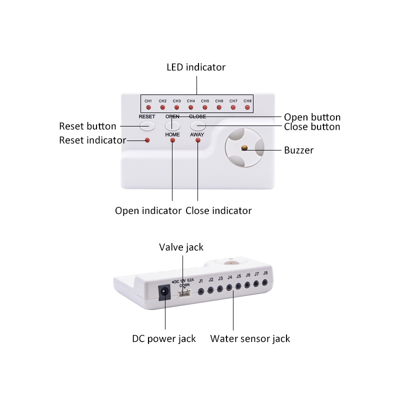 Water Leakage Sensor Smart Lif - Smart Home Water Level Sensor review and price
