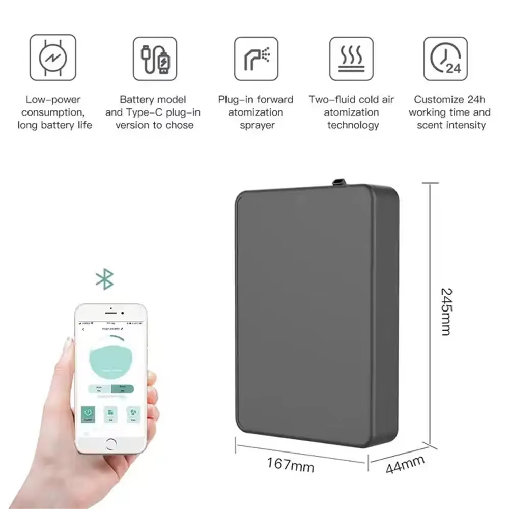 Covers 800m³ Aroma Diffuser Sm - Smart Home Appliances review and price